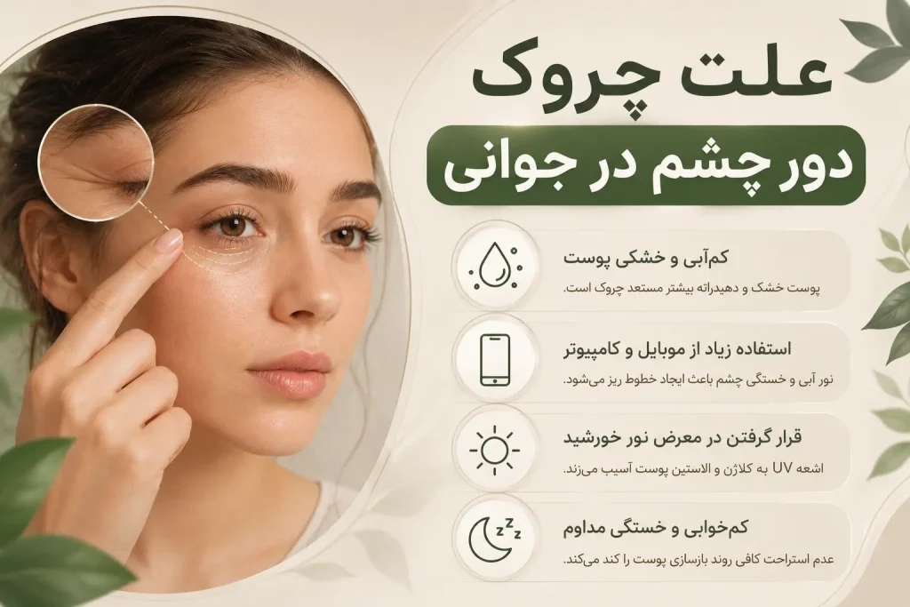 علت چروک دور چشم در جوانی
