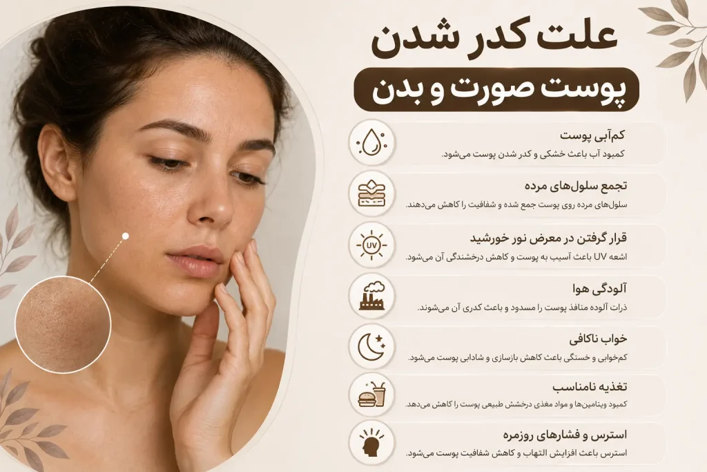 علت کدر شدن پوست صورت و بدن