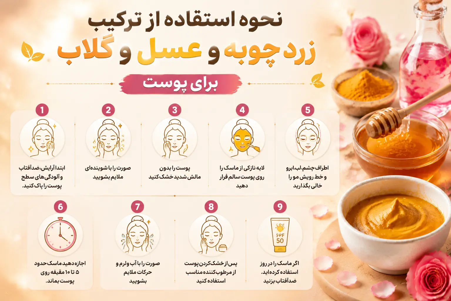 نحوه استفاده از ترکیب زردچوبه و عسل و گلاب برای پوست